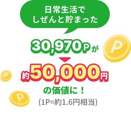 日常生活でしぜんと貯まった29,770pが約50,000円の価値に！(1P=1.7円相当)