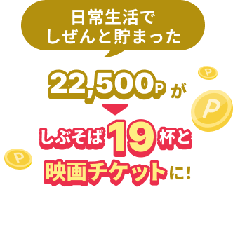 日常生活でしぜんと貯まった22,500pがしぶそば19杯と映画チケットに！