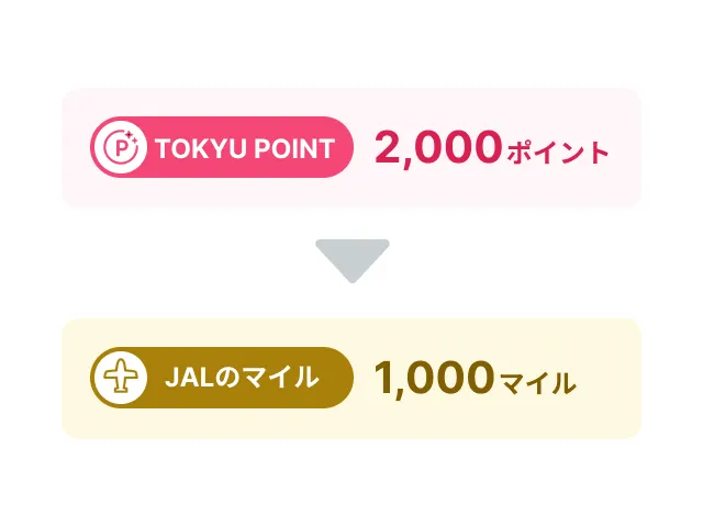 TOKYU POINTをマイルに交換