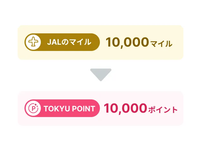 マイルをTOKYU POINTに交換