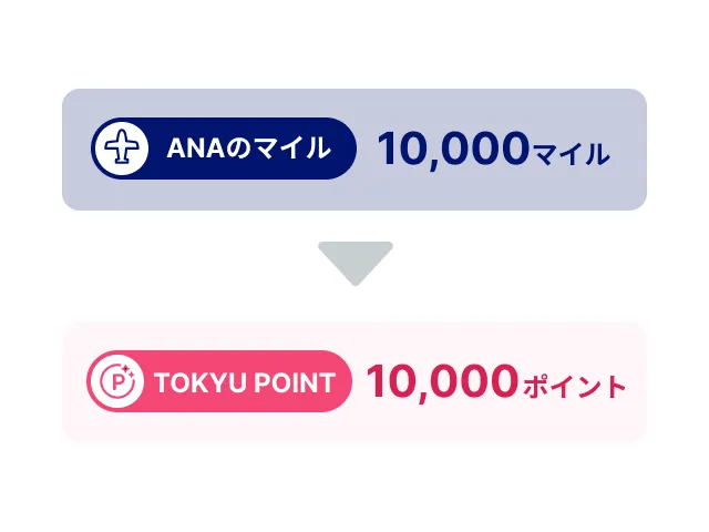 貯めたマイルをTOKYU POINTに交換