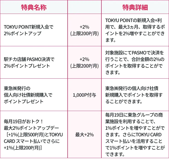 cases_point01-sp