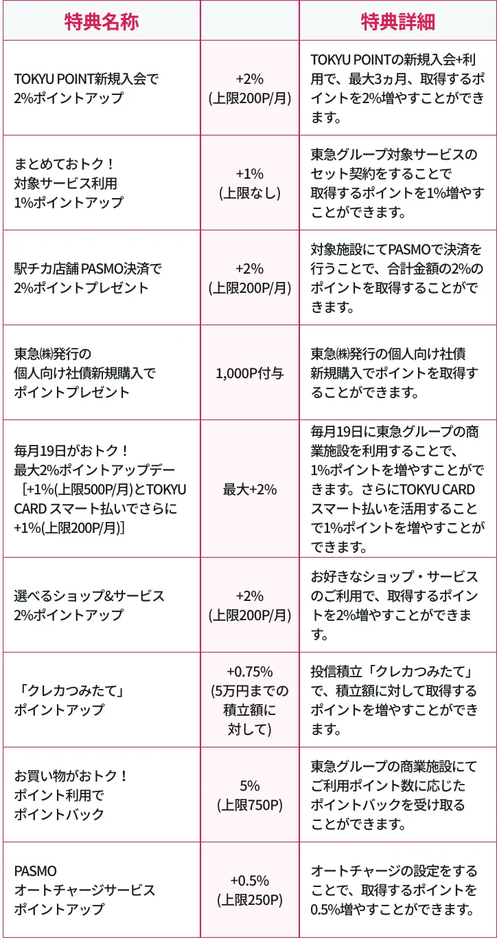 cases_point04-sp