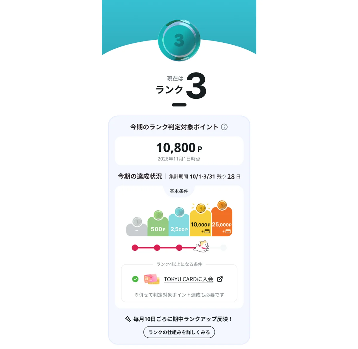 ［イメージ］新しいランク表示