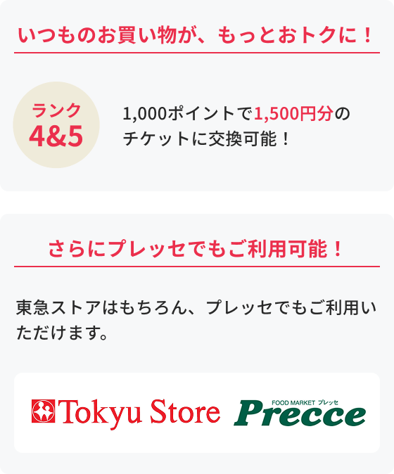 キャンペーン終了後もおトクが続く！