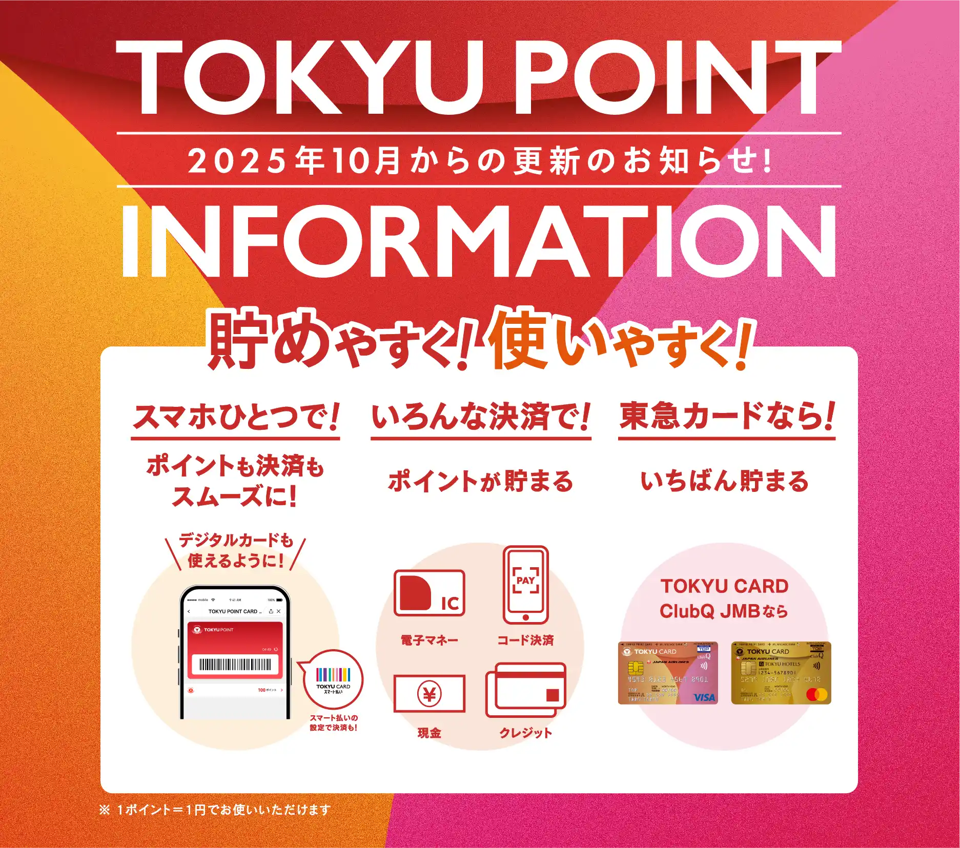 TOKYU POINT さらに！貯めやすく！使いやすく！