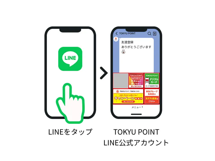 TOKYU POINT LINE公式アカウント画面を開く