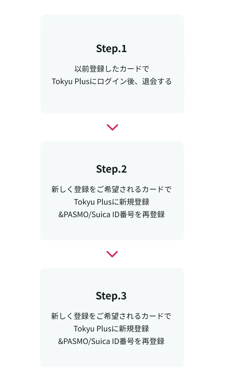 PASMO/Suica番号の再登録方法