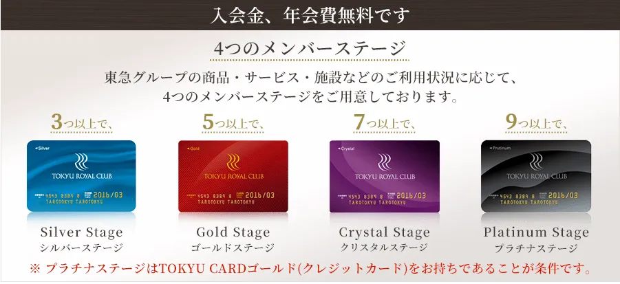 TOKYU ROYAL CLUBの説明