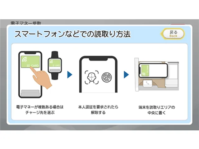 券売機の画面の見え方