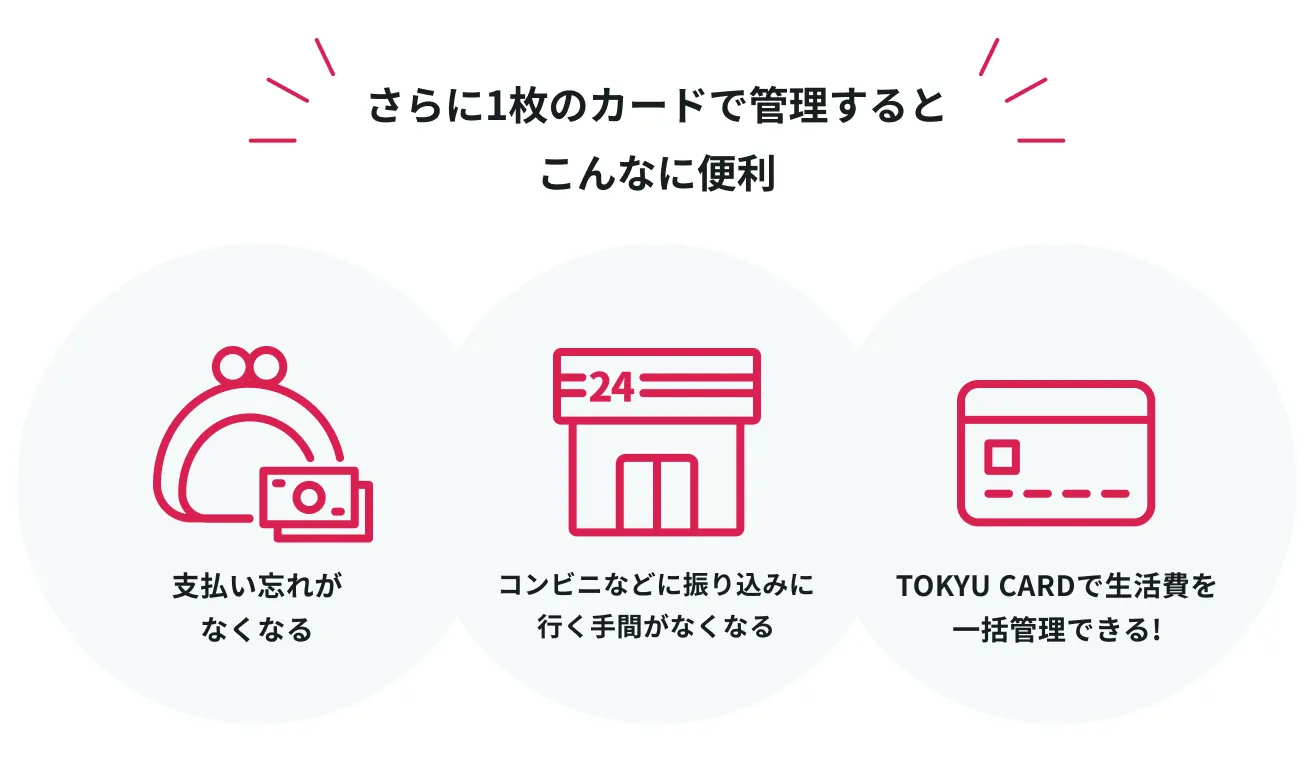 さらに1枚のカードで管理するとこんなに便利