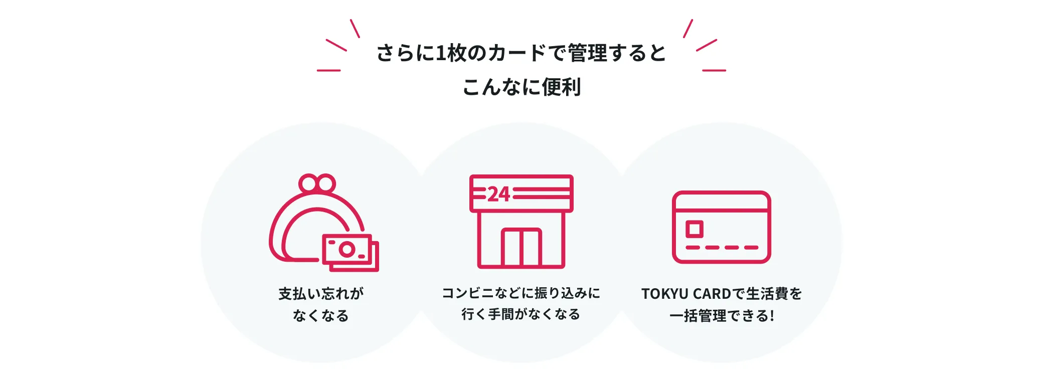 さらに1枚のカードで管理するとこんなに便利