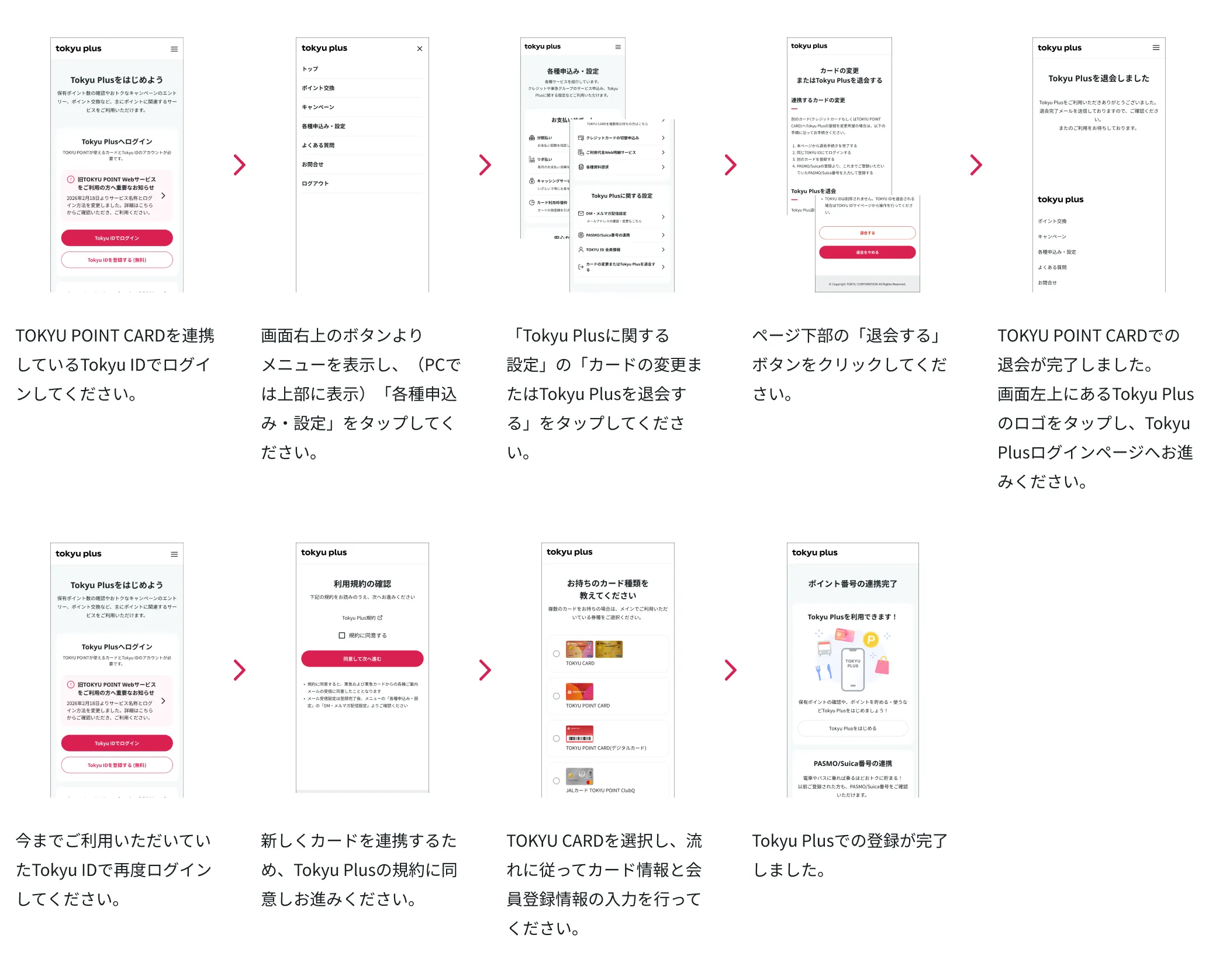 Tokyu Plusでの移行の流れ