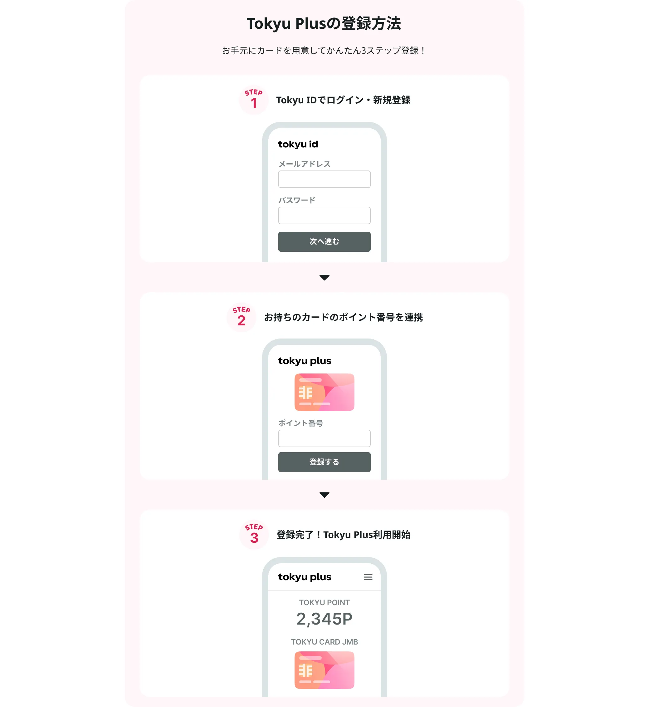 Tokyu Plusの登録方法