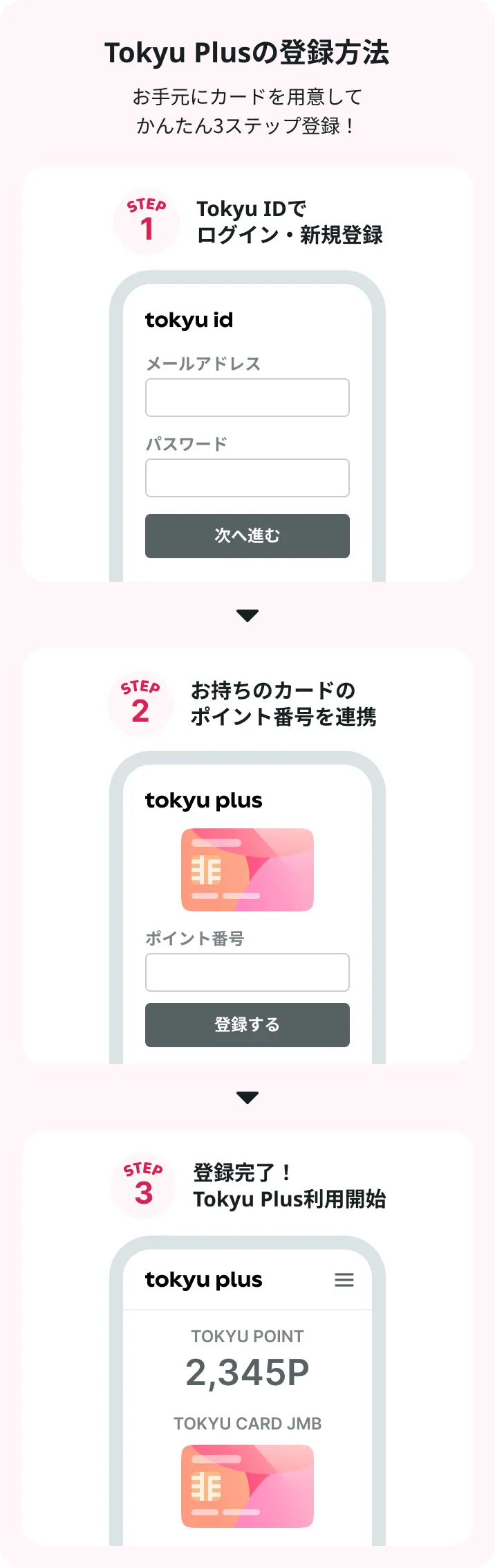Tokyu Plusの登録方法
