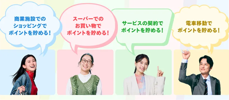 商業施設でのショッピングでポイントを貯める！スーパーでのお買い物でポイントを貯める！サービスの契約でポイントを貯める！電車移動でポイントを貯める！