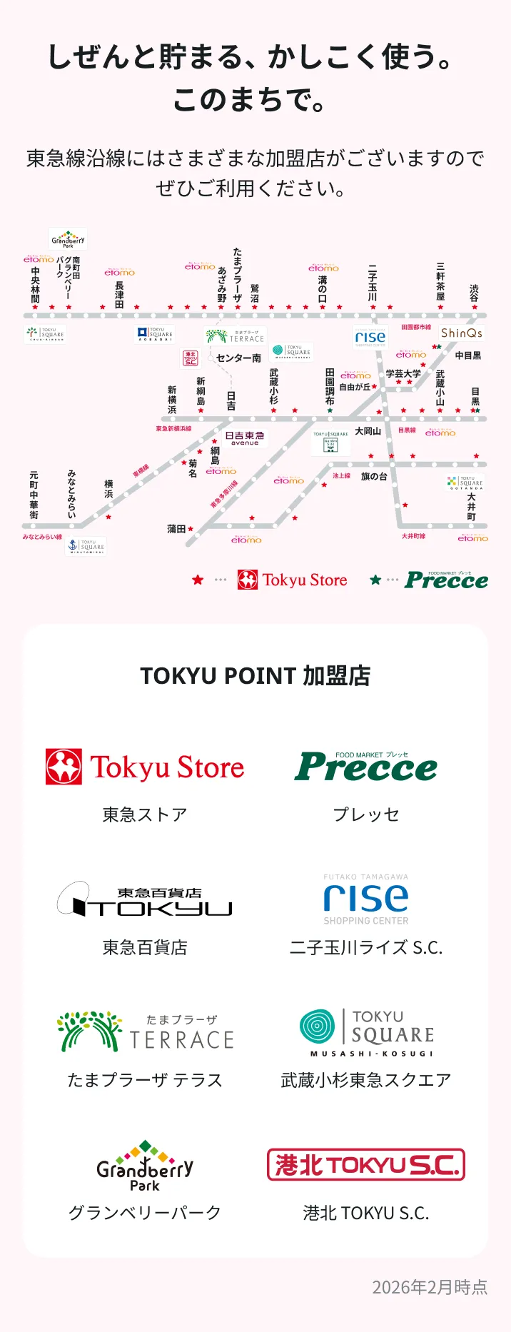 TOKYU POINT 加盟店の図