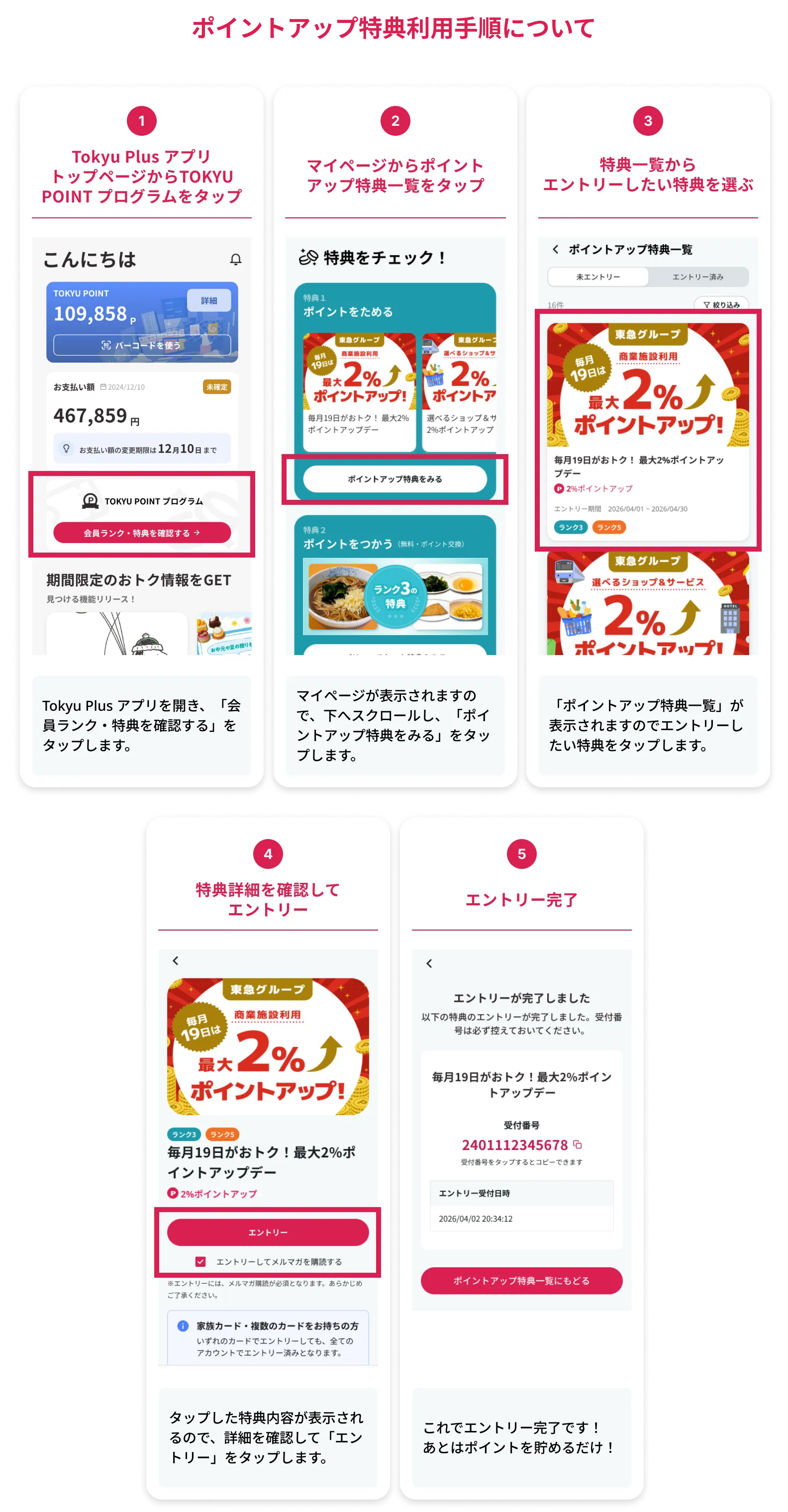 ポイントアップ特典利用手順について