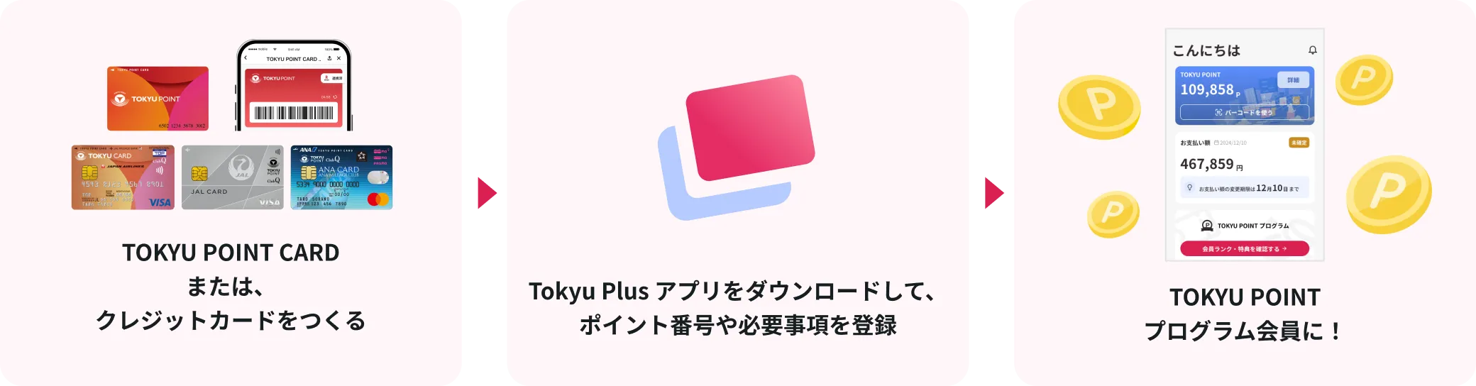 TOKYU プログラムへの参加手順の画像