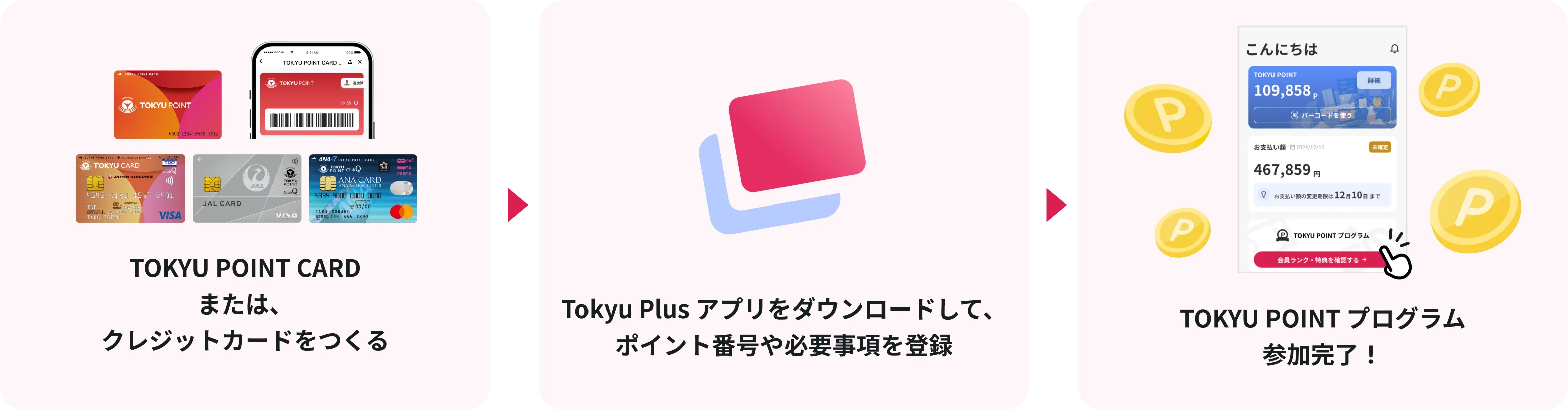 TOKYU プログラムへの参加手順の画像