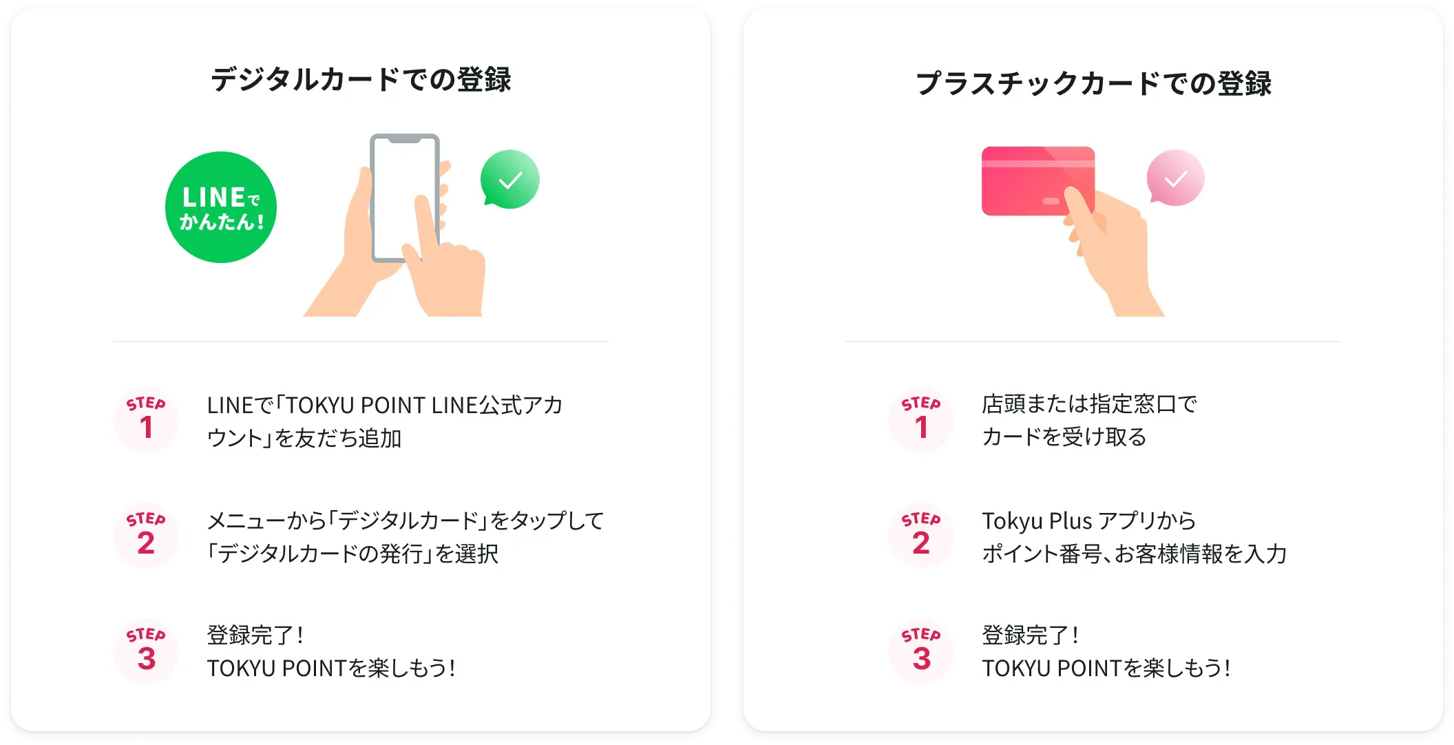 デジタルカードでの登録、プラスチックカードでの登録