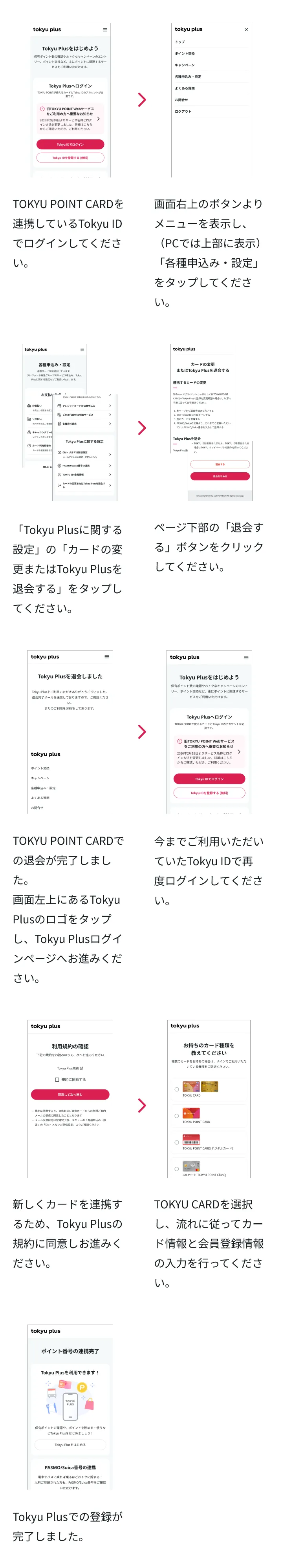 Tokyu Plusでの移行の流れ