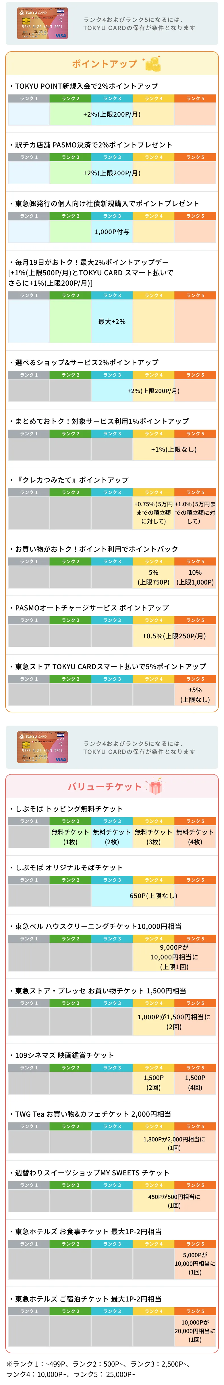 toplist4sp